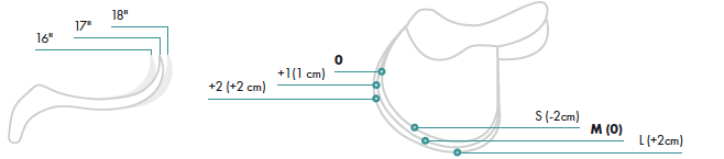 Drezurní sedlo Alissum