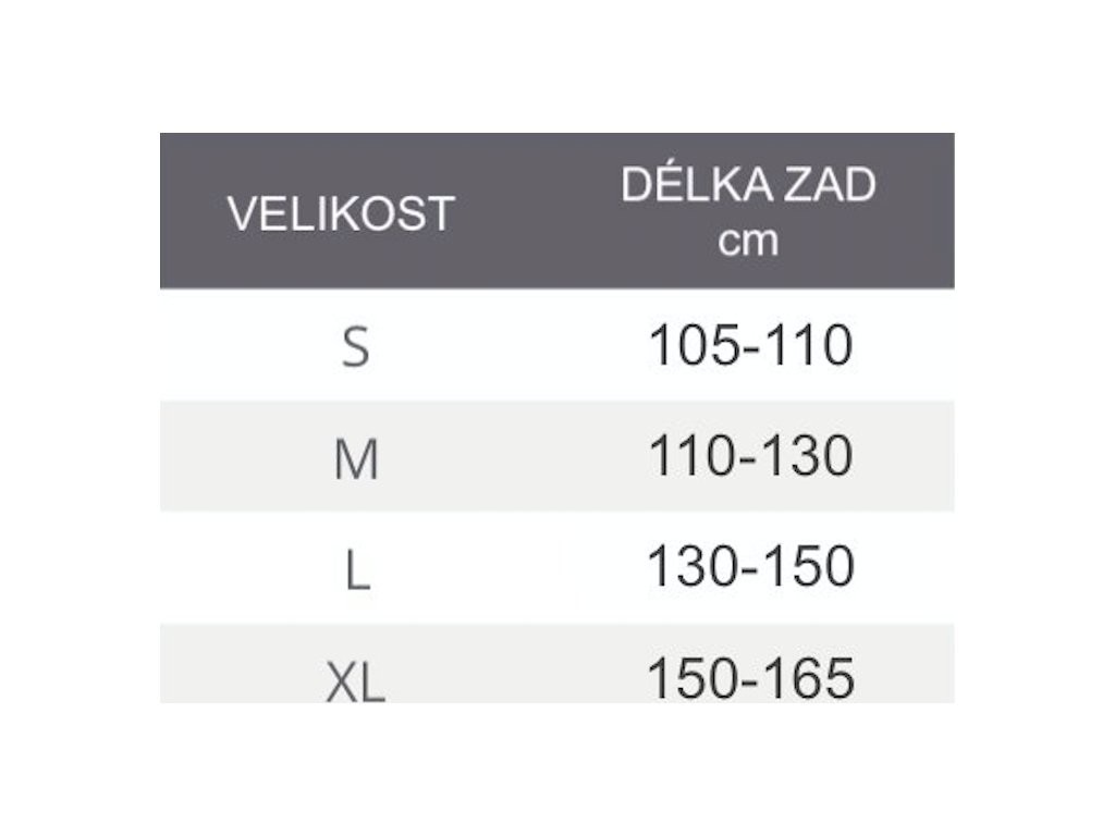 Bederní nepromokavá deka QHP