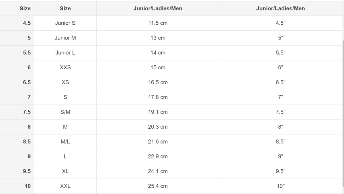 Dámské letní rukavice SABRINA