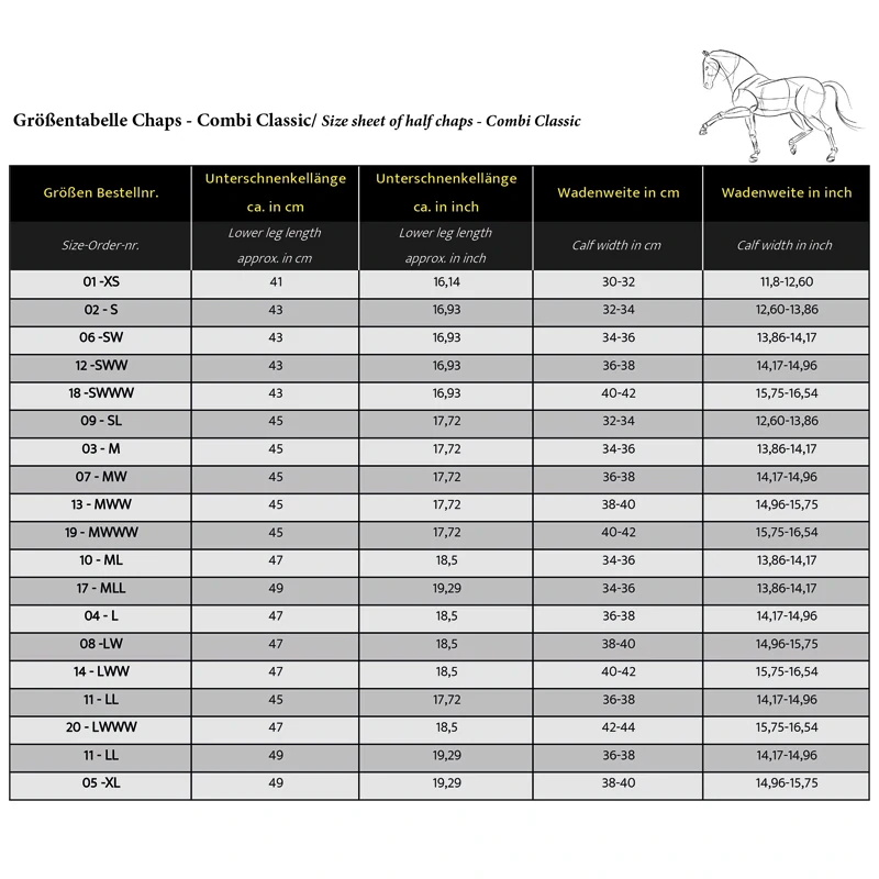 Jezdecké chapsy COMBI CLASSIC