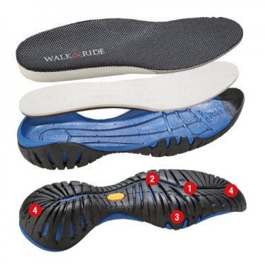 Jezdecká perka Sergio Grasso Dynamic