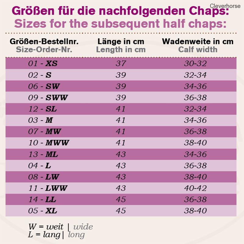Chapsy "Remus"