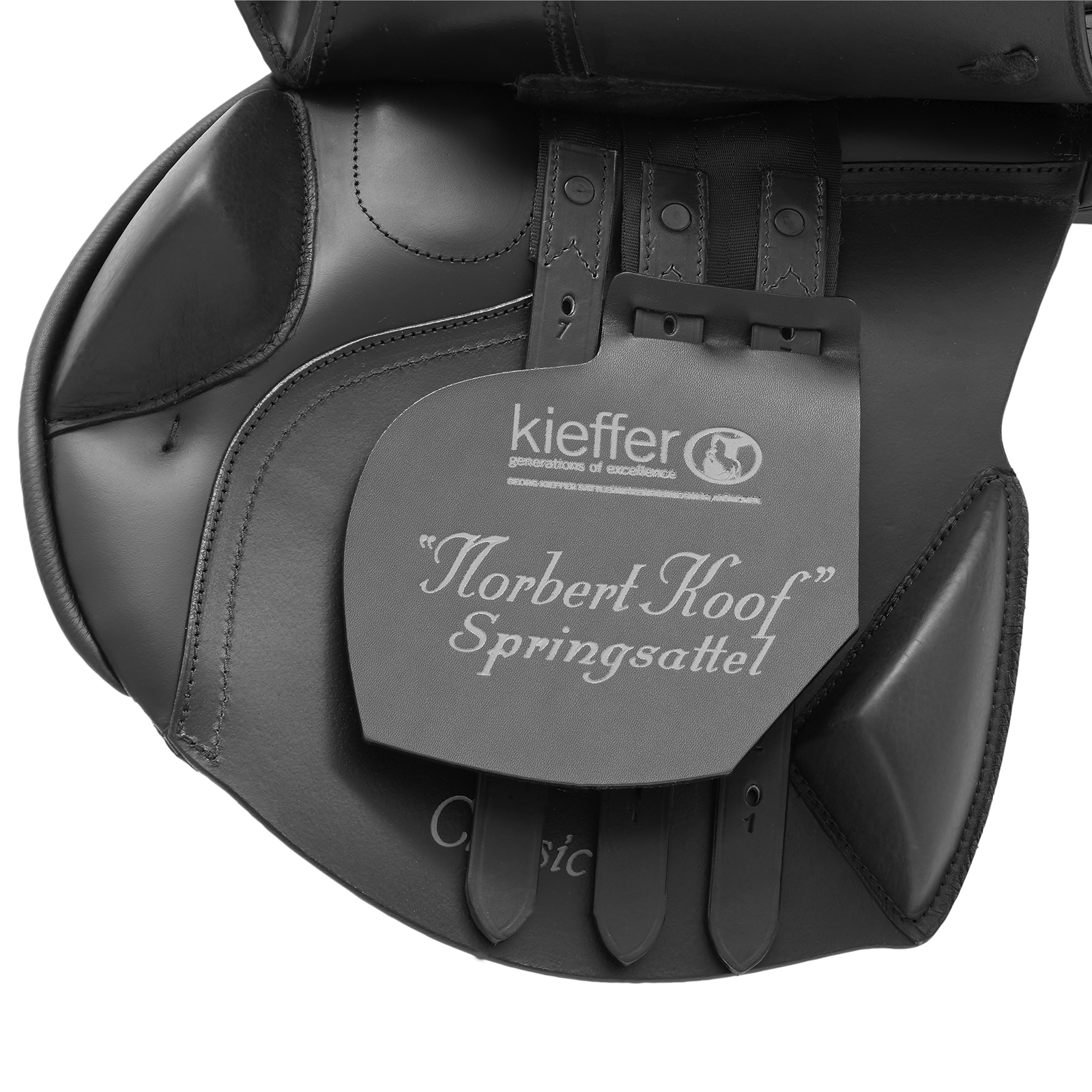Kieffer Norbert Koof AT