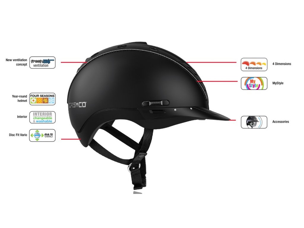 Jezdecká přilba Casco Mistrall-2,modrá matná
