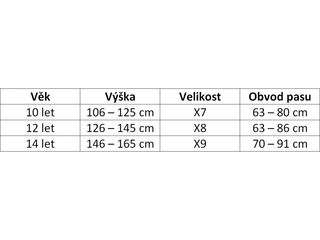 Chránič páteře pro děti